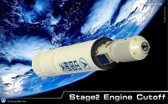 Graphics shows the launch procedure of China's first cargo spacecraft Tianzhou-1 on April 20, 2017. (Xinhua/Ma Yan) Graphics shows the launch procedure of China's first cargo spacecraft Tianzhou-1 on April 20, 2017. (Xinhua/Ma Yan)