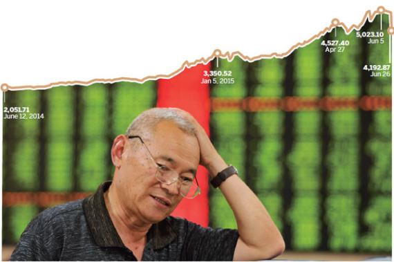 An investor frets over falling stock prices at a brokerage in Fuyang, Anhui province, on Friday. The benchmark Shanghai Composite Index fell by 7.4 percent, the sharpest daily drop since June 10, 2008. (Photo: Lu Qijian / For China Daily) An investor frets over falling stock prices at a brokerage in Fuyang, Anhui province, on Friday. The benchmark Shanghai Composite Index fell by 7.4 percent, the sharpest daily drop since June 10, 2008. (Photo: Lu Qijian / For China Daily)