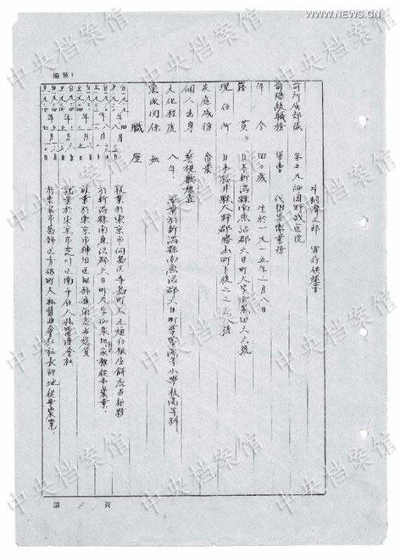 Japanese war criminal confesses to perform vivisection (1/3)